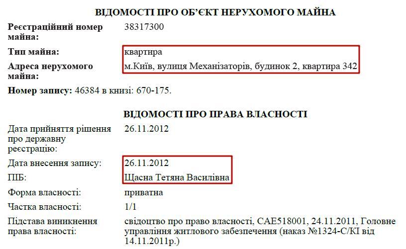 Служебное жилье зажала: в сети показали многоквартирную судью из Киева 