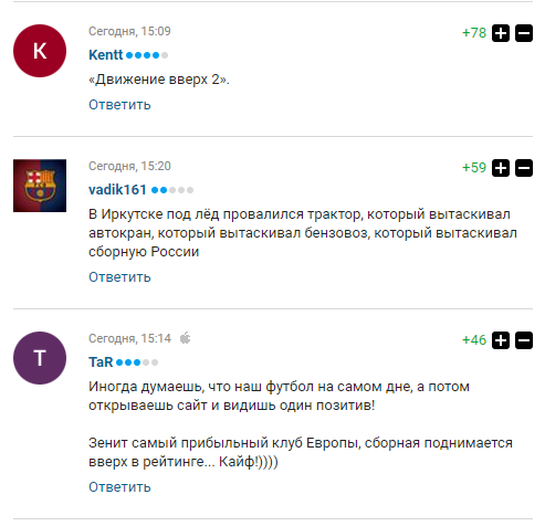 "Встаємо з колін": збірну Росія висміяли за ганебний "успіх" в рейтингу ФІФА