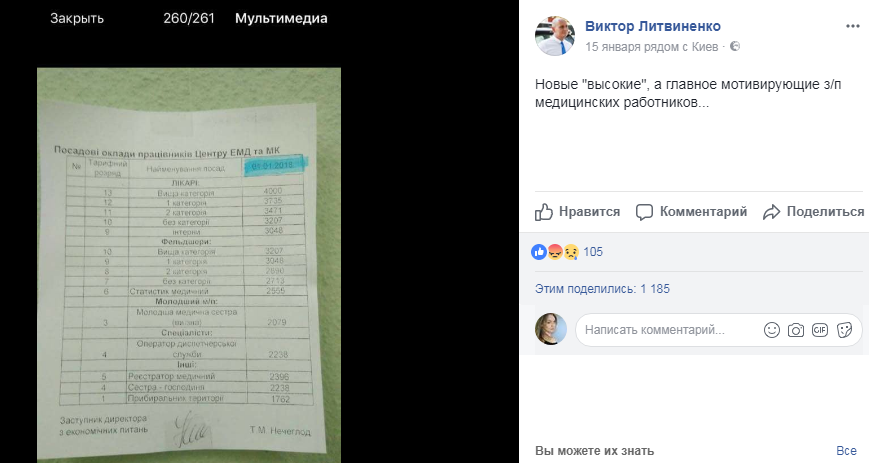 Майже 139 доларів: у мережі показали жебрацькі зарплати лікарів в Україні в 2018 році