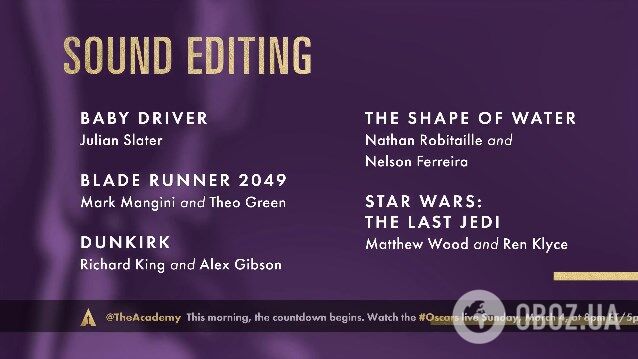 "Оскар-2018": объявлены номинанты на премию