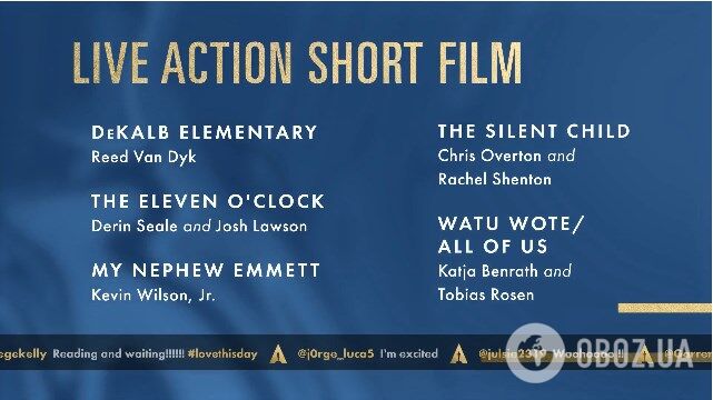 "Оскар-2018": оголошені номінанти на премію