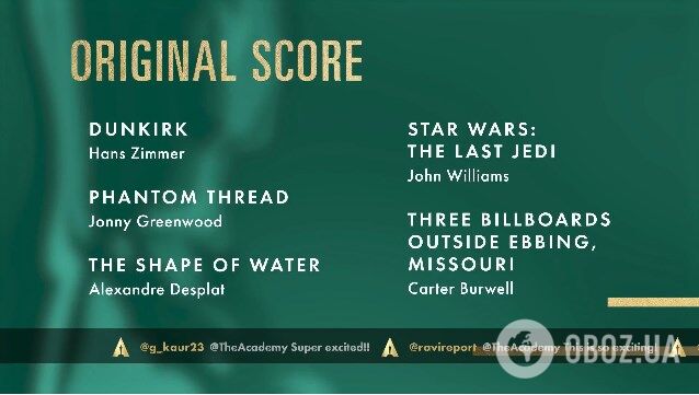 "Оскар-2018": оголошені номінанти на премію