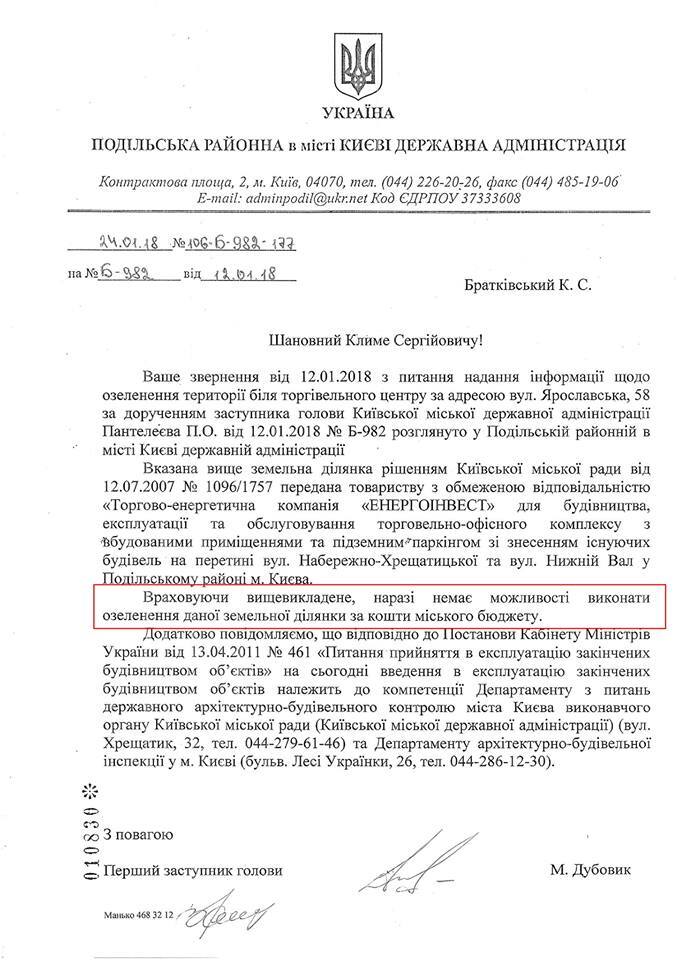 "Місто спотворили!" Жителів обурила ситуація в історичному центрі Києва