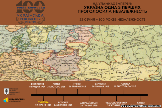 Інфографіка Українського інституту національної пам’яті та Українського кризового медіа центру. (Щоб відкрити інфографіку в більшому форматі, натисніть на зображення)