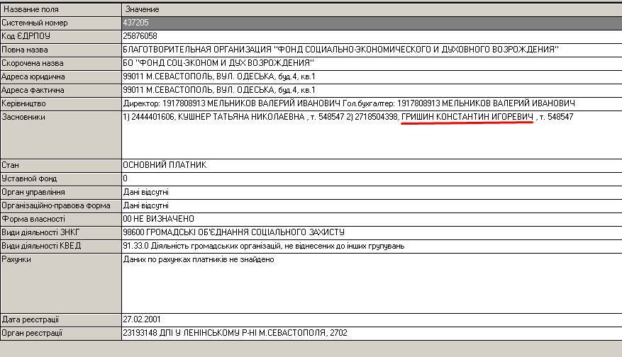 Чем руководит Семенченко: в сеть попали неожиданные документы о нардепе