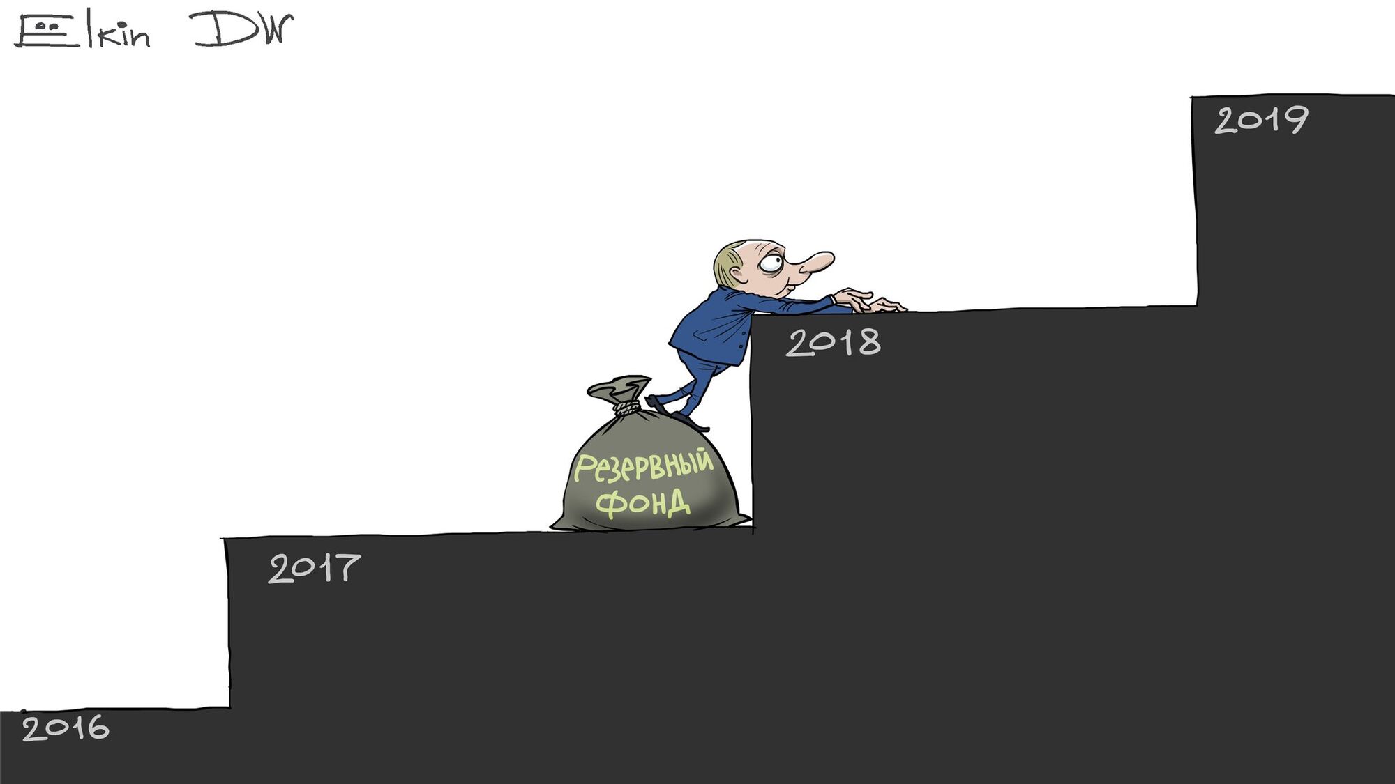 "Далі тільки по трупах": майбутнє Росії і Путіна показали міткою карикатурою