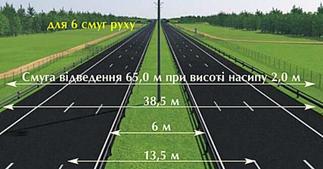 Тоннели для зверей и мосты: как будет выглядеть новая окружная дорога в Киеве