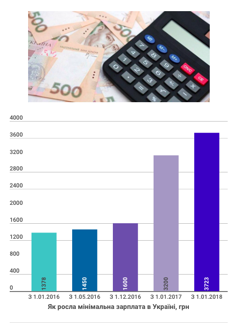 znimok-ekrana-2018-01-04-o-12-04-09.png?size=630x2000 znimok-ekrana-2018-01-04-o-12-04-09.png?size=630x2000