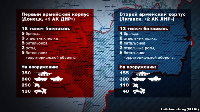 "Их там нет"? У мережі показали головні докази участі РФ у війні на Донбасі