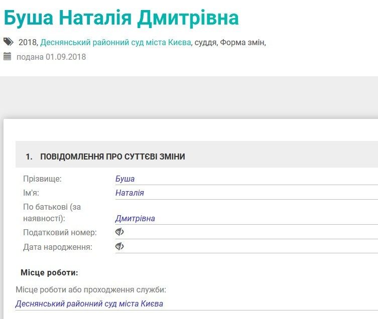 Вибух, стрілянина по копах і напад на сім'ю судді: подробиці нічного свавілля у Києві