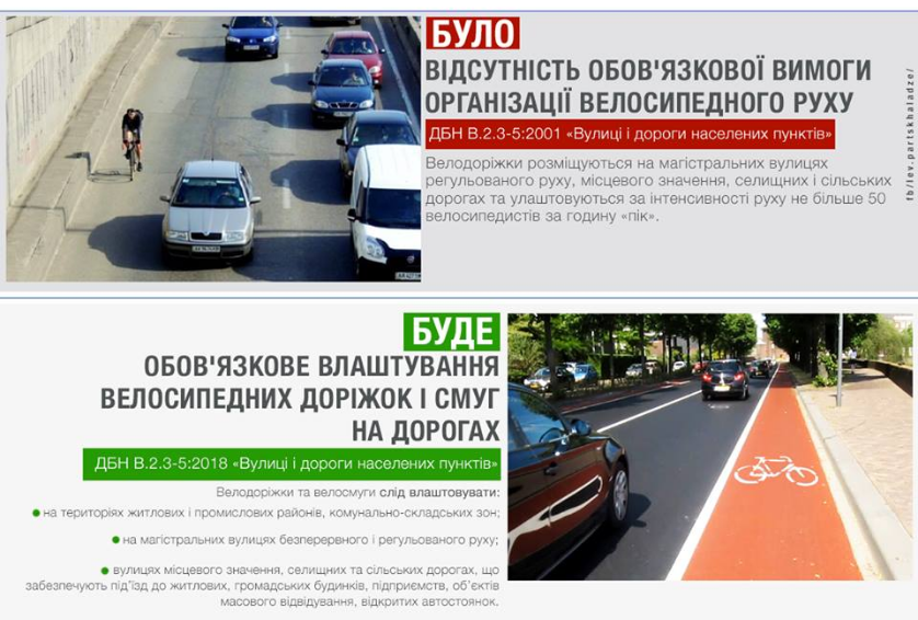 Революционные изменения: в ''войне'' на дорогах Украины наметился перелом