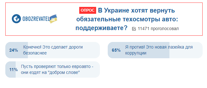 ''Это коррупция!'' Украинцы протестуют против принудительных техосмотров авто