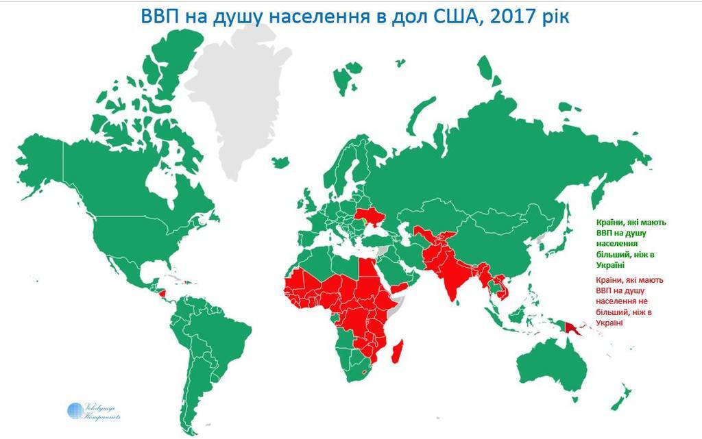 Украину признали самой бедной страной Европы: данные МВФ