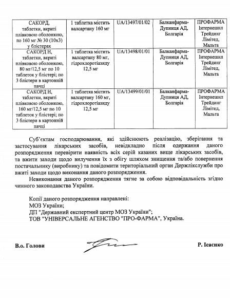 В Україні заборонили одразу вісім популярних препаратів: опублікований список