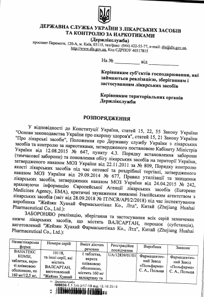 В Україні заборонили одразу вісім популярних препаратів: опублікований список