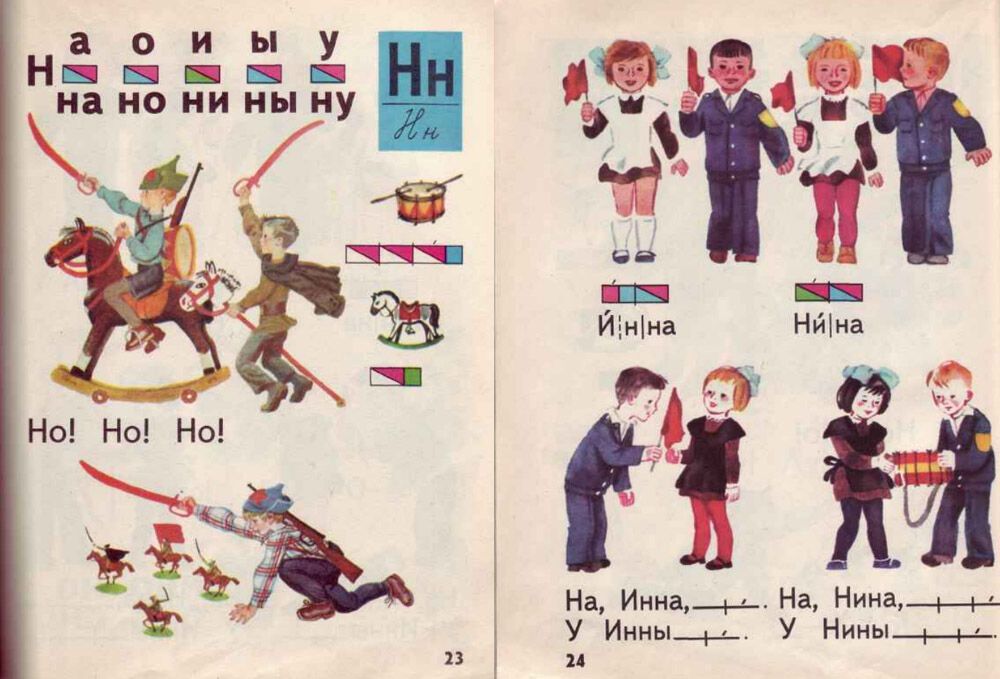 Как пропаганда СССР обрабатывала детей