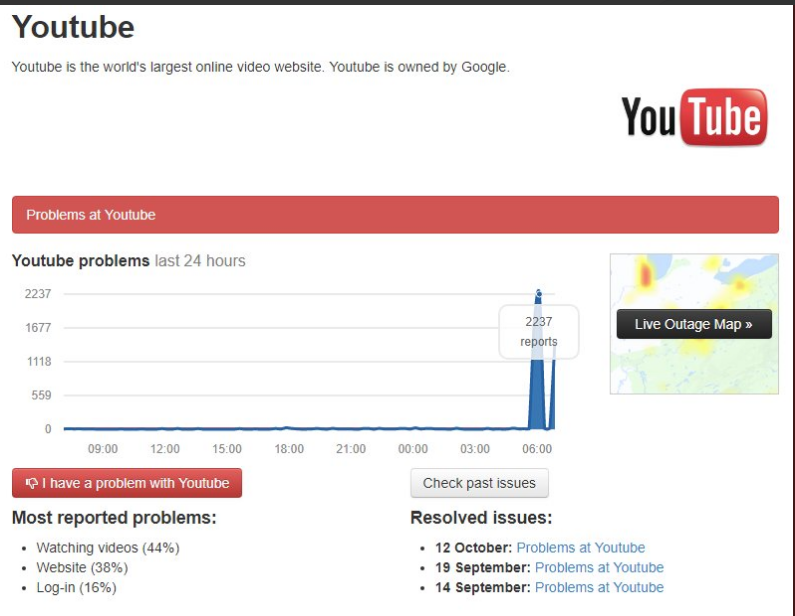 ''Кінець світу!'' YouTube раптово перестав працювати: що сталося