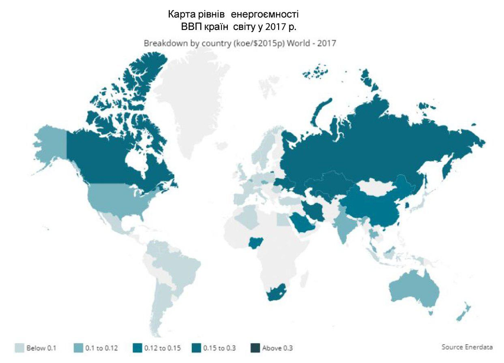 Хибна економічна політика не дає Україні використовувати власний потенціал для розвитку - Тимошенко