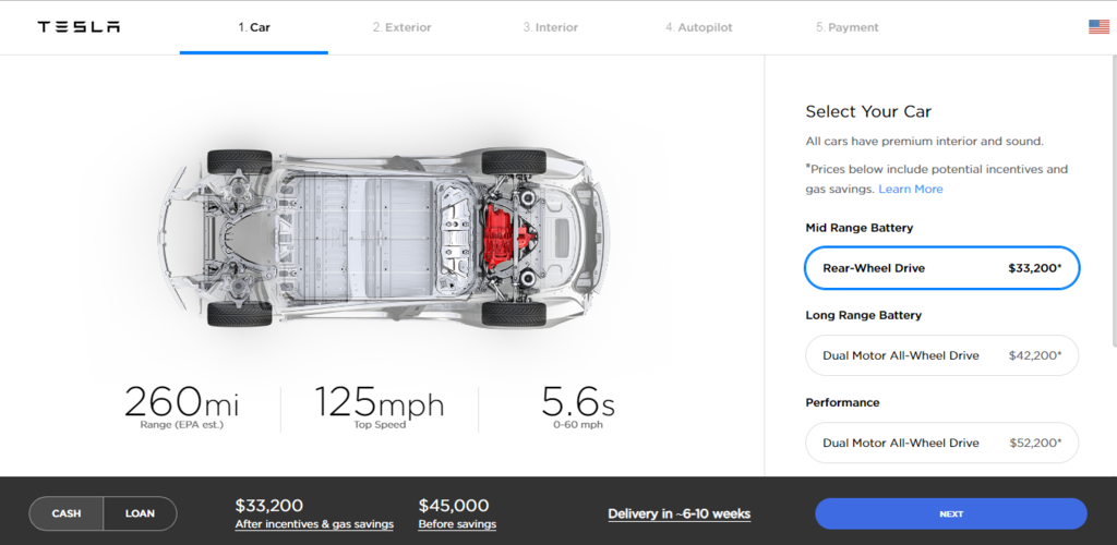Маск запустив продаж ''дешевої'' Tesla Model 3