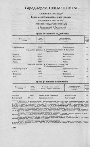 Утверждения Путина о Крыме и Севастополе не соответствуют действительности