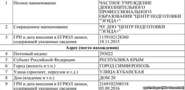 ''Знання ковтав'': стало відомо, хто готував Рослякова до бійні в Керчі