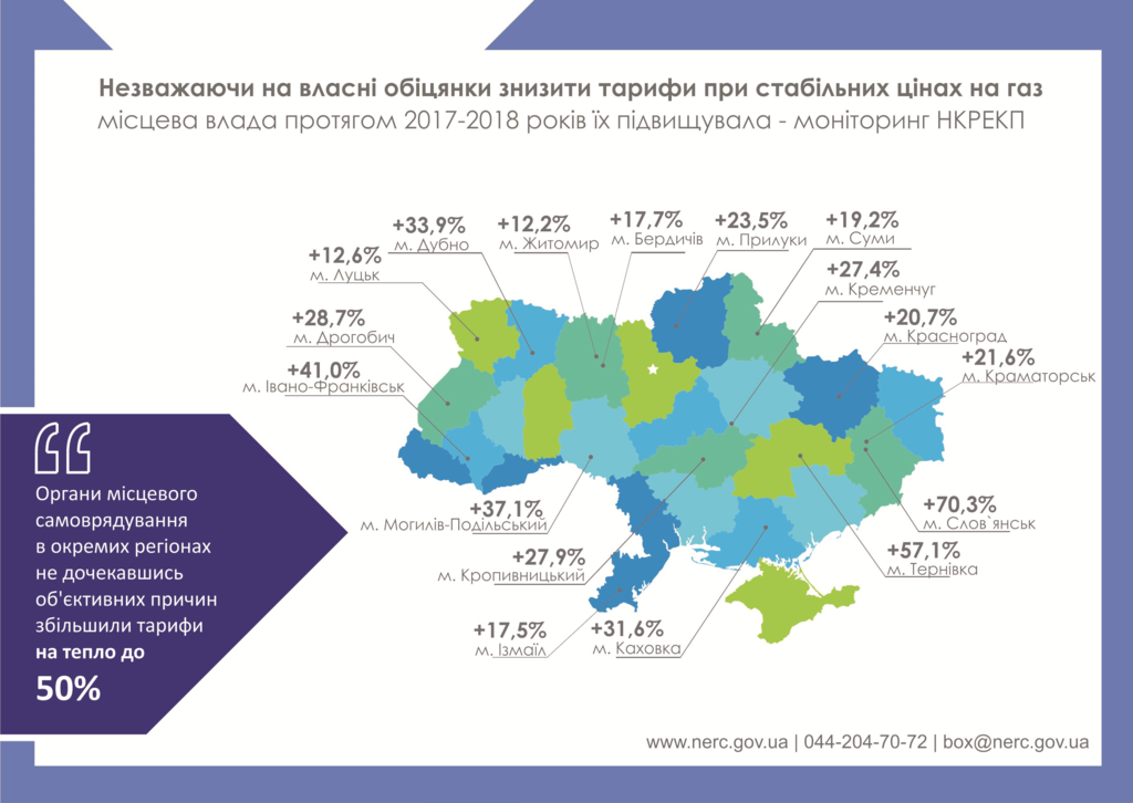 На 70% дорожче: в Україні масово підвищили тарифи на опалення