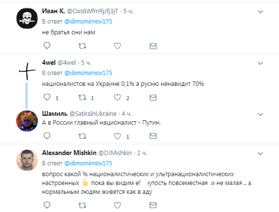 Помічник Путіна назвав українців братнім народом для Росії: вони відповіли