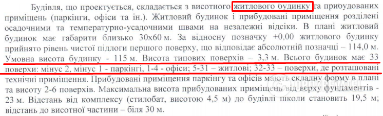 На ул. Антоновича вместо офисного теперь хотят построить жилое здание