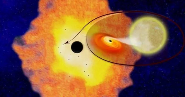Вчені відкрили неймовірні здібності чорних дір: опубліковані нові факти