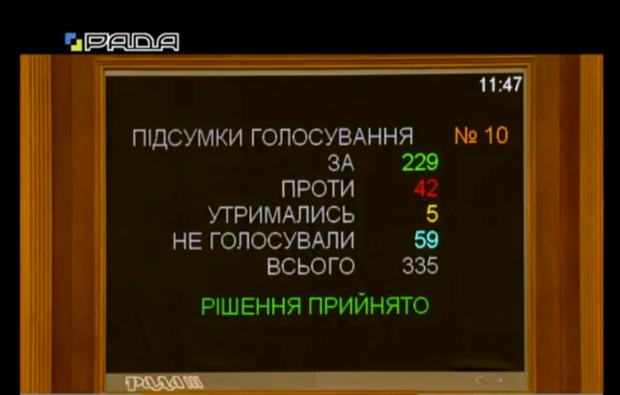 NewsOne і "112 Україна" — закрити! Рада звернулася до РНБО