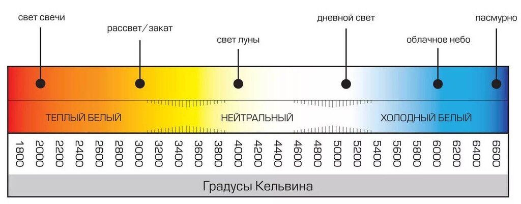 Осенняя депрессия: как справиться 