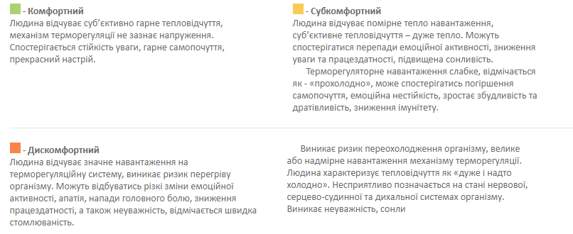 Ударит по здоровью: украинцев предупредили об опасной погоде на выходных