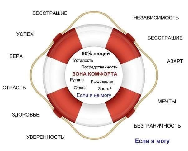 Море не прощає помилок нікому, навіть владі