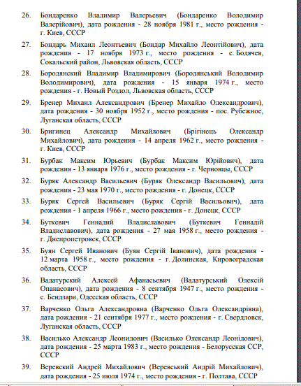 Син Порошенка, Ярош і Тимошенко: проти кого Росія ввела санкції. Повний список