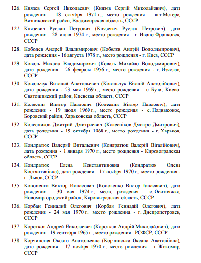 Россия ввела санкции против Украины: кто попал под удар