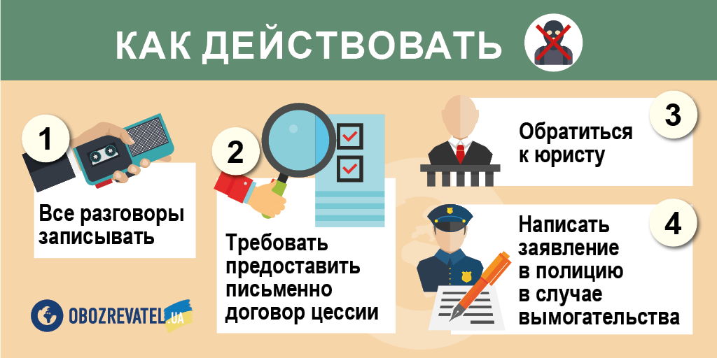 ''Думала повеситься'': как коллекторы выбивают долги с украинцев и почему под угрозой каждый  