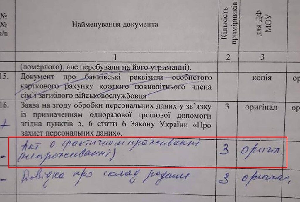 Необхідно не тільки надати довідку про склад сім'ї з ЖЕКу, але й акт про спільне проживання