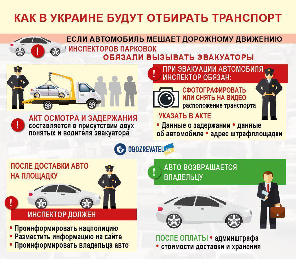 В Украине транспорт на парковке будут отбирать по-новому: что изменилось