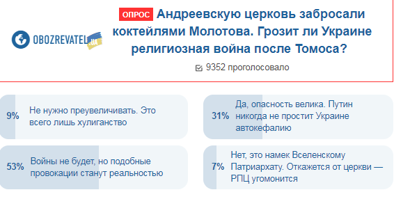 Нападение с коктейлями Молотова на Андреевскую церковь: появился прогноз по новой войне