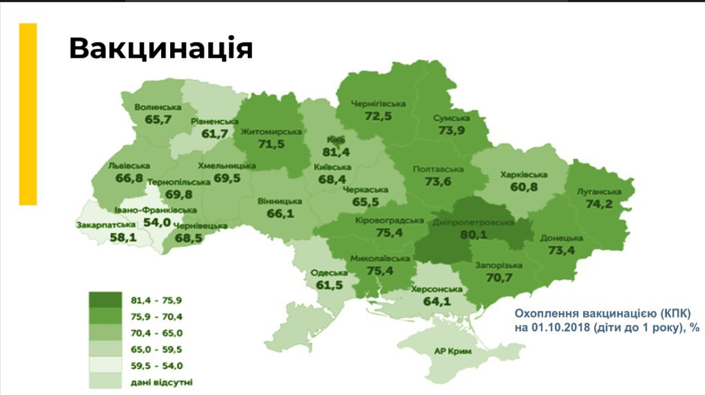 ''Вакцинуйтеся'': Супрун озвучила статистику смертей через відсутність щеплення в Україні