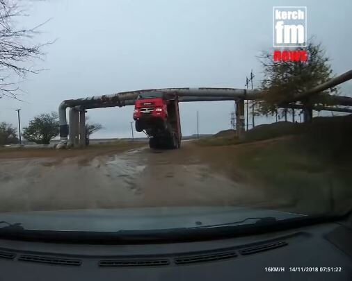 Новости Крымнаша. Поездки на украинский материк напоминают поездки за границу во времена совдепа