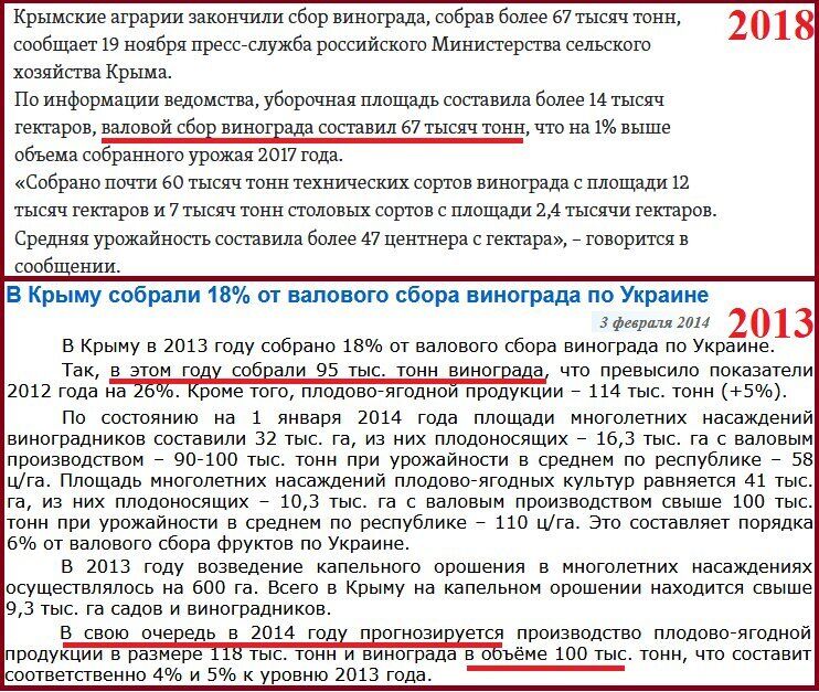 Новости Крымнаша. Россияне, снимите мышь с петли