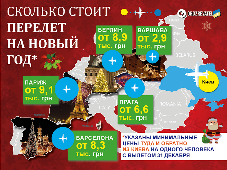 Бюджетный Новый год в Европе: куда полететь украинцам и сколько стоит