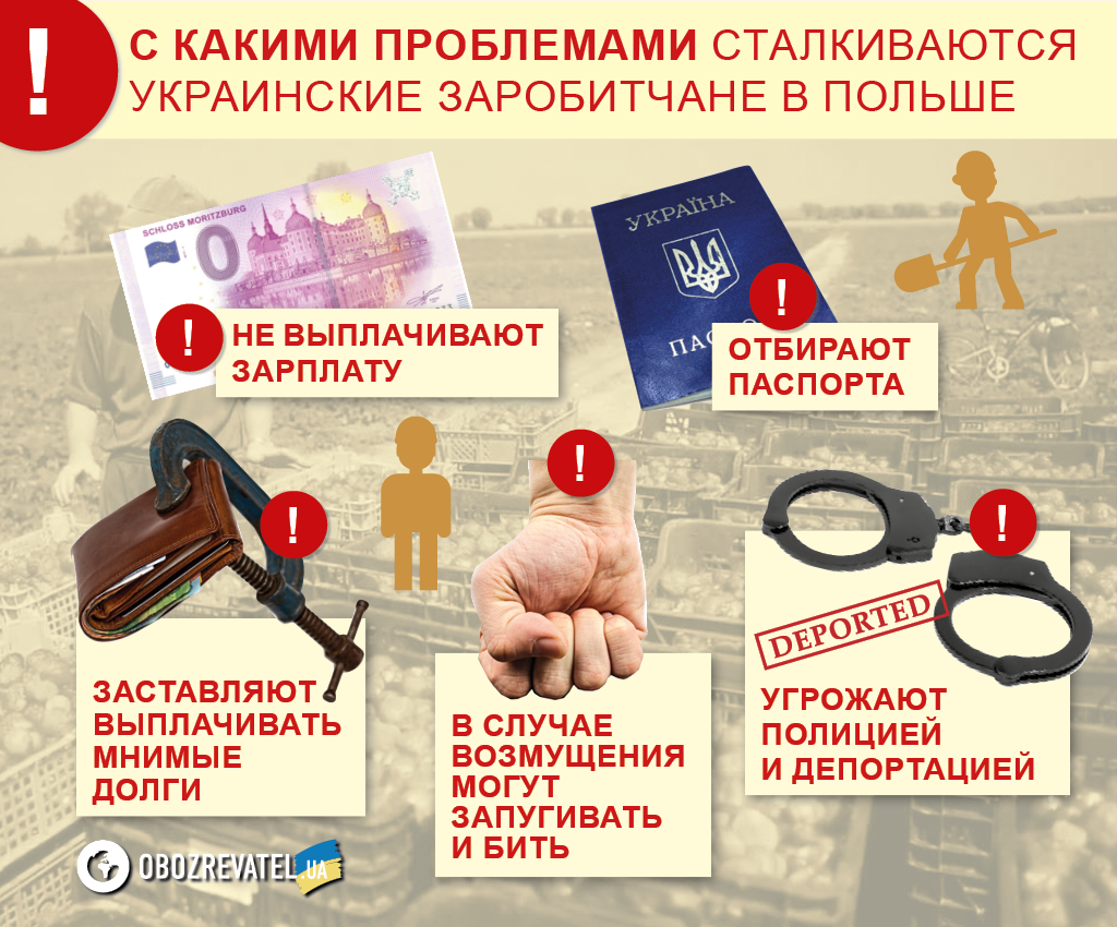 ''Ідіть працювати, банд***вці!'' Як у Польщі принижують і обдурюють українських заробітчан