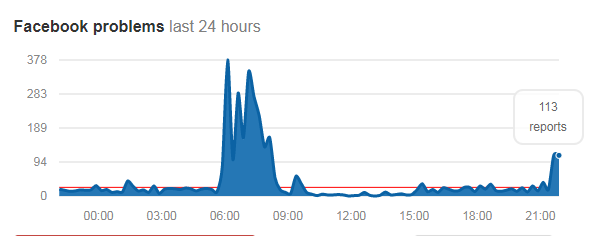 У Facebook стався масовий збій