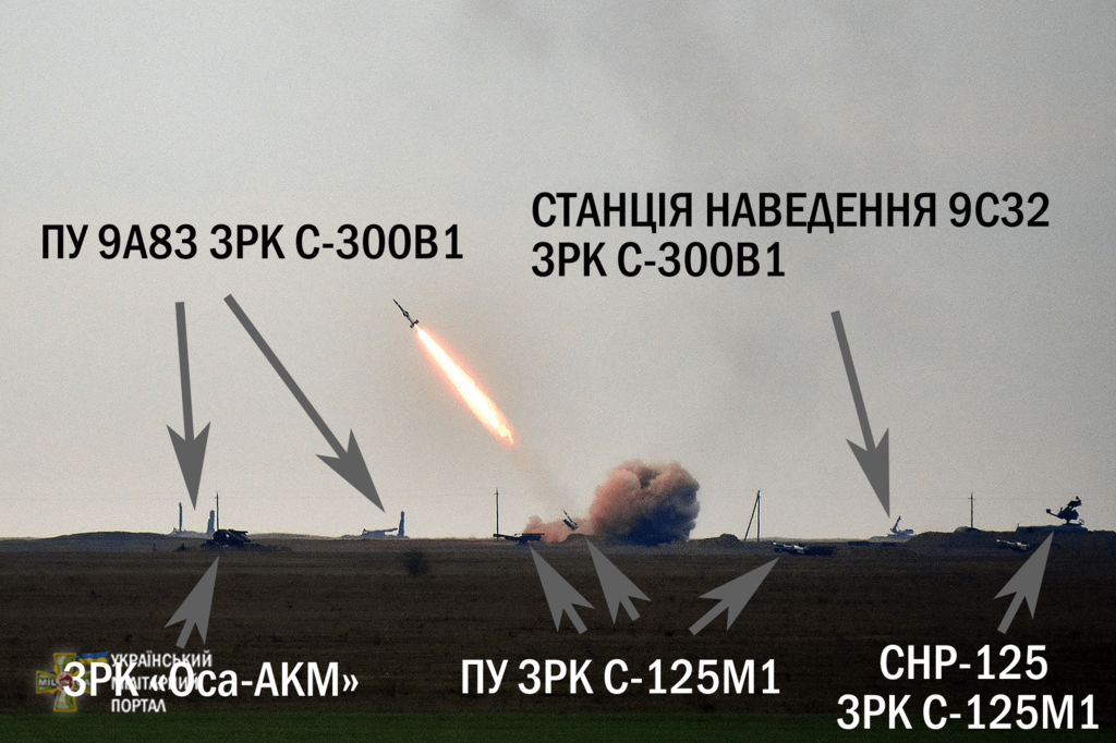 Пуски із ЗРК С-125М1 + С-300В1 і ЗРК Оса-АКМ