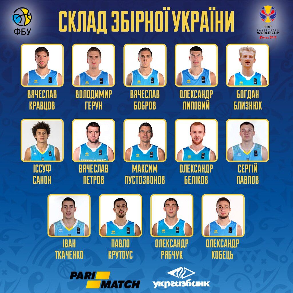 Україна оголосила склад на матчі відбору КМ-2019 з баскетболу