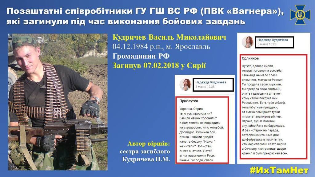 Розсекречені особи російських найманців ПВК "Вагнер" на Донбасі: поіменний список