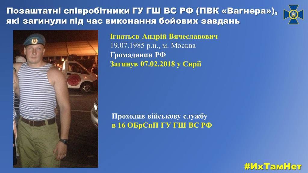 Розсекречені особи російських найманців ПВК "Вагнер" на Донбасі: поіменний список