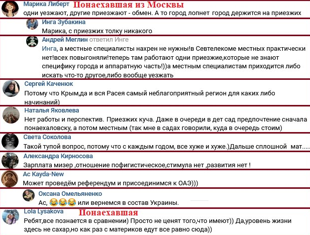 Жителі Криму поскаржилися на нестерпне життя